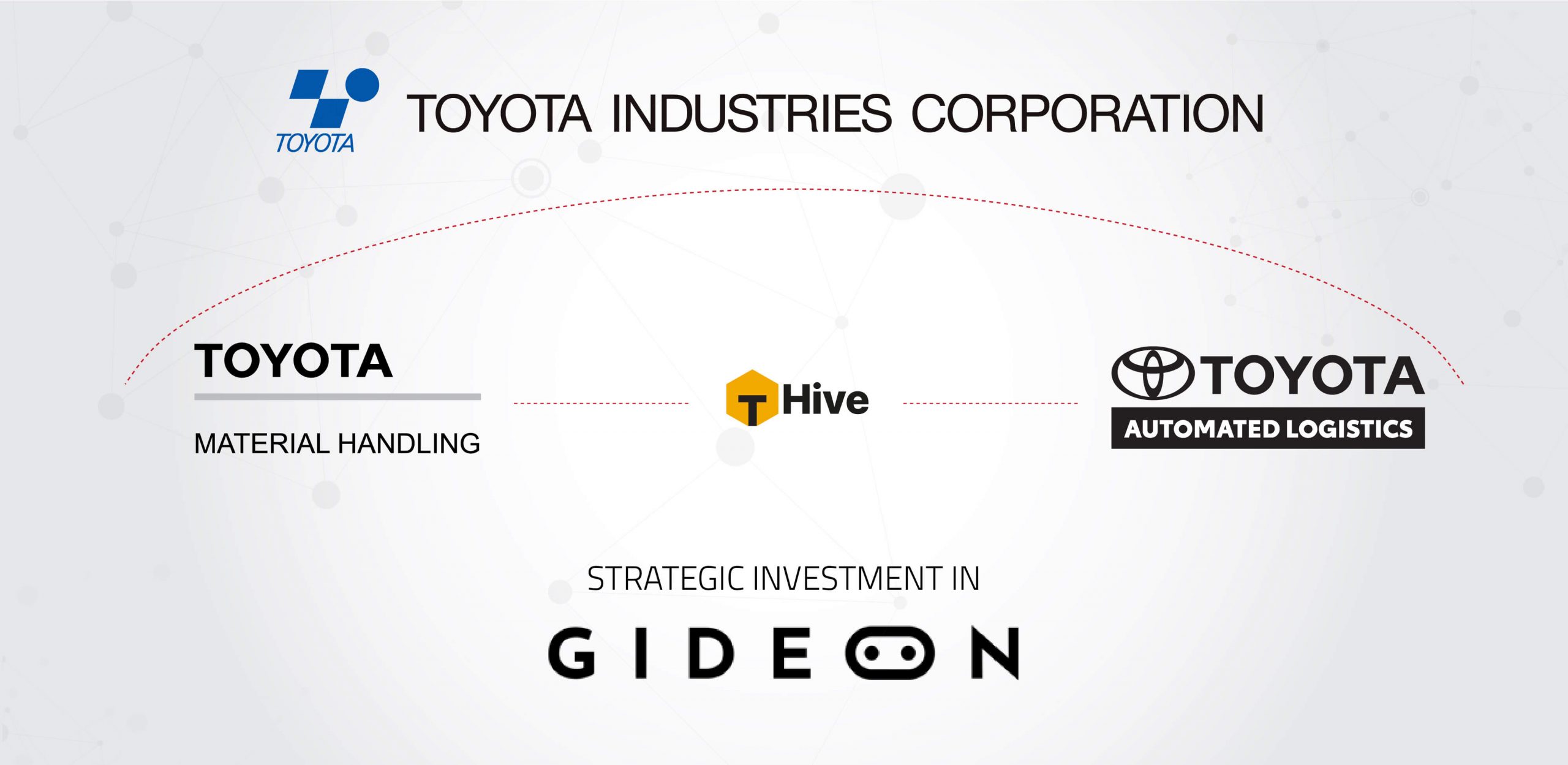 Toyota & Gideon